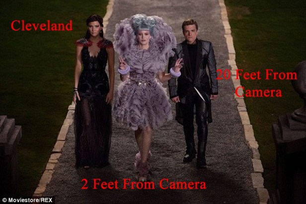 hunger games same height